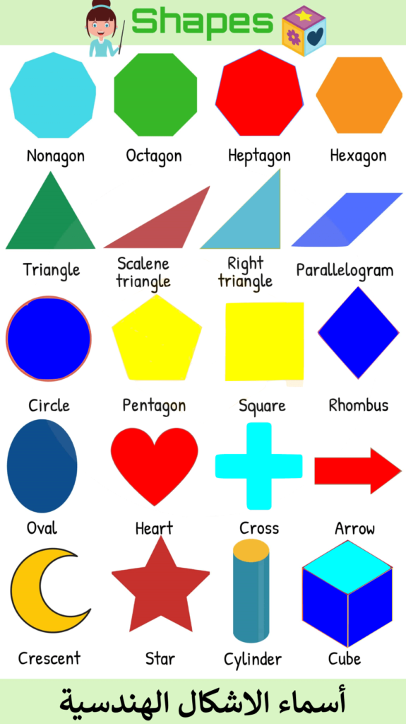 shapes vocabulary in english