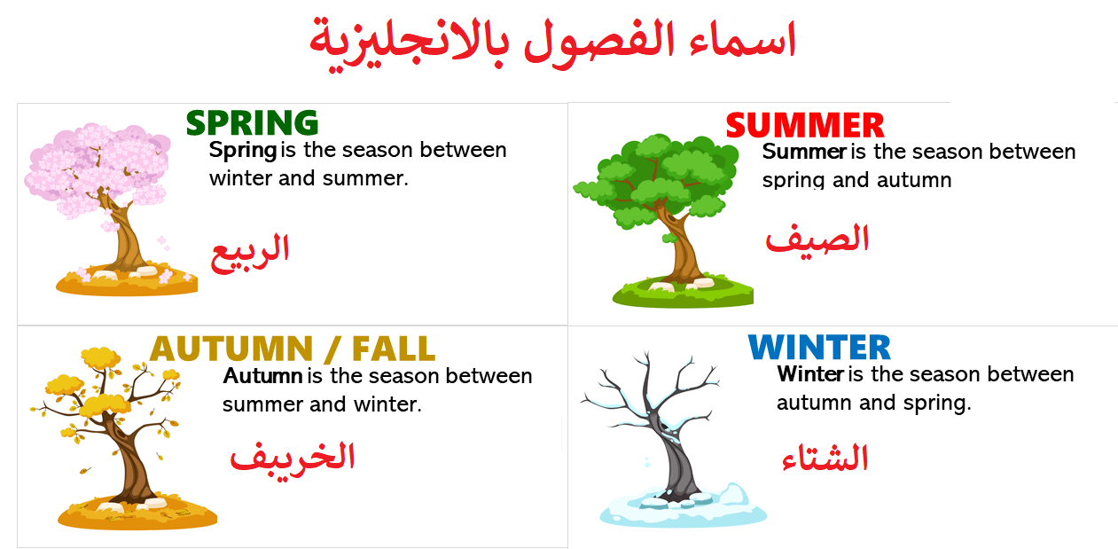 مرحبًا في البداية ترجمة أشهر السنة إلى اللغة الإنجليزية Comertinsaat Com