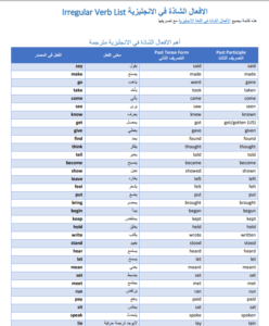 تعلم اللغة الإنجليزية حسوب I O